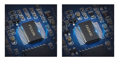 Промисловий USB конвертер до RS232/RS485/RS422/TTL, FT232RL, Waveshare 15817