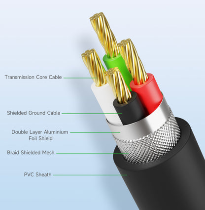 USB to RS232 Female Cable 1.5m, FTDI, Waveshare 26011