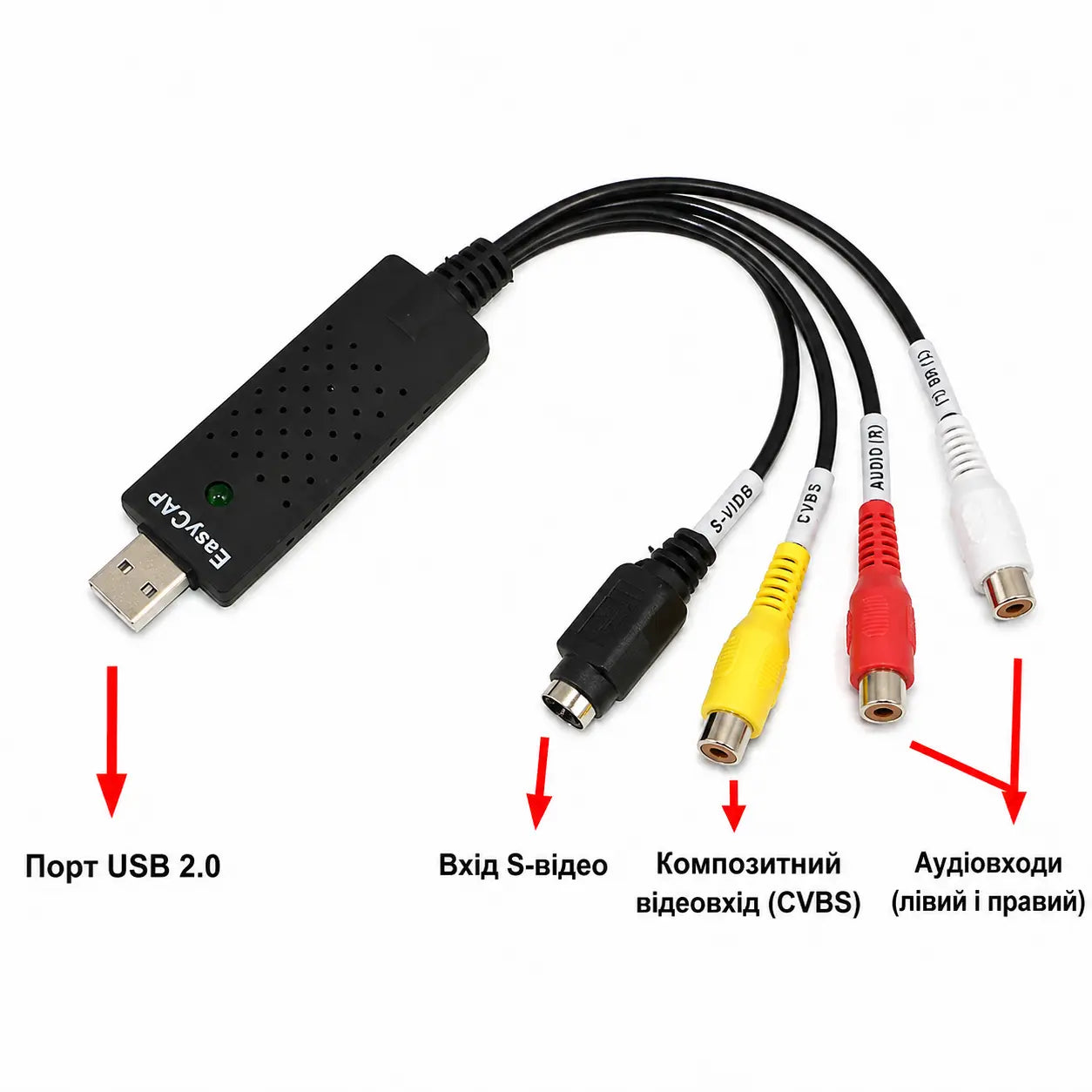 External video capture card AV Easycap usb 2.0