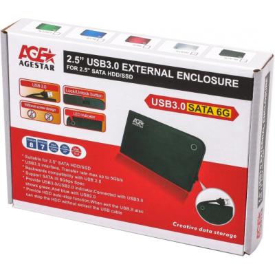 Карман внешний 3UB 2A14 (Blue) AgeStar