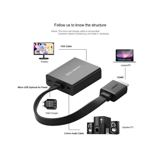 Переходник HDMI к VGA; дополнительное питание; аудио 3.5мм; Ugreen 
