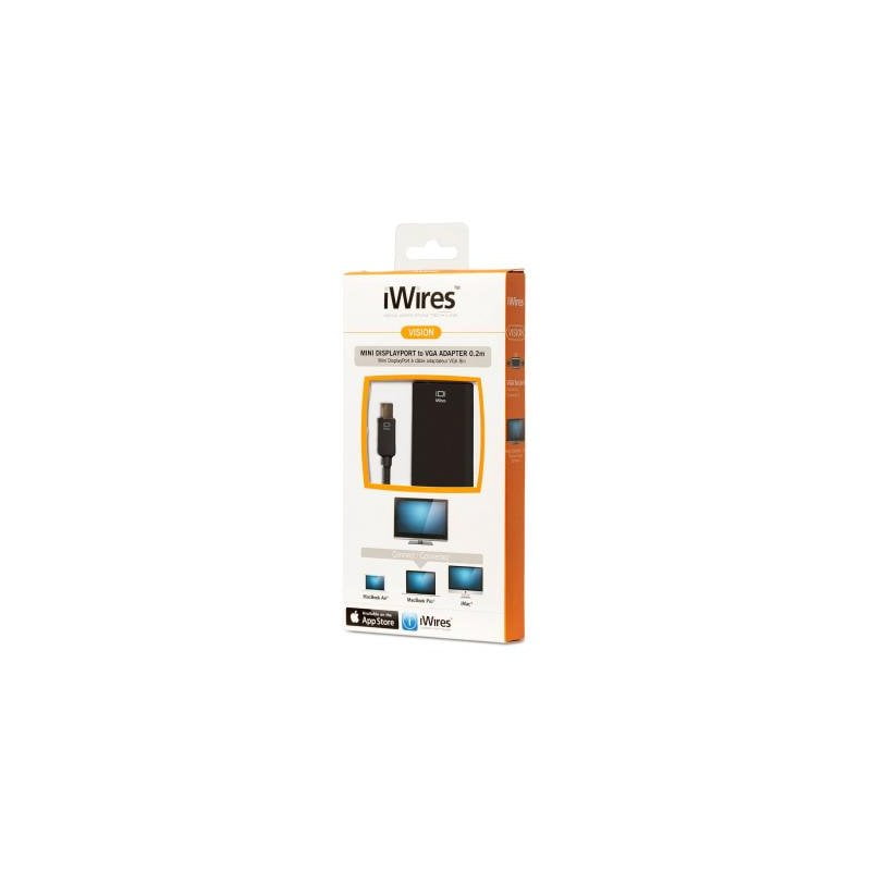 Кабель mini DisplayPort to VGA Techlink (526421)