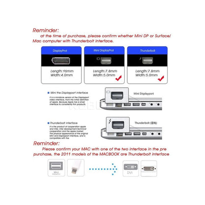 Перехідник Mini DisplayPort to DVI для MacBook/Pro/Air/ SKU015225