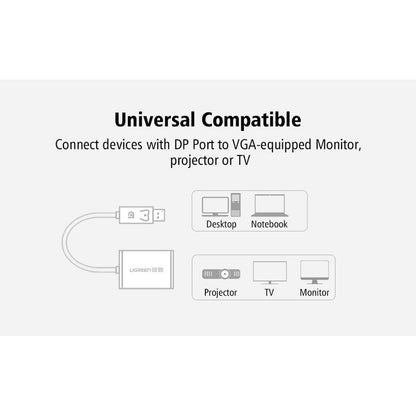 Переходник DisplayPort(M) to VGA(F)/Ugreen 20406