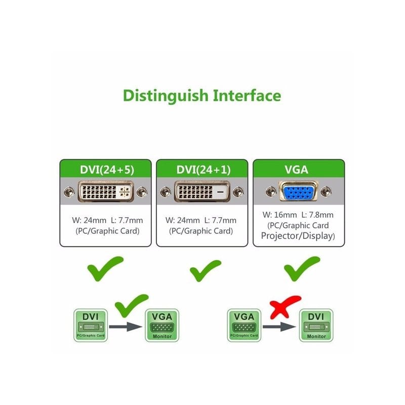 Кабель активный DVI-D to VGA CableDeconn