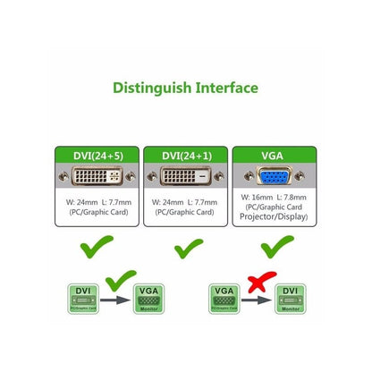 Кабель активный DVI-D to VGA CableDeconn