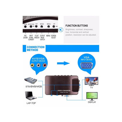 Переходник-конвертер AV RCA/S-Video to VGA; активный