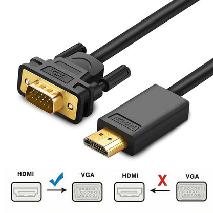 Кабель HDMI to VGA 3 метра Cablexpert (A-HDMI-VGA-03-10)