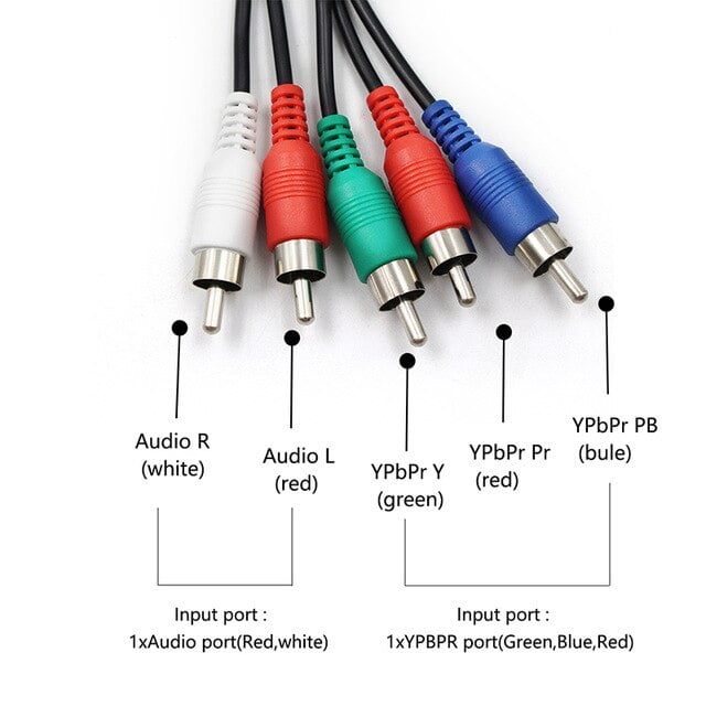 Кабель-конвертер компонентний YPbPr+audio (5*RCA) to HDMI